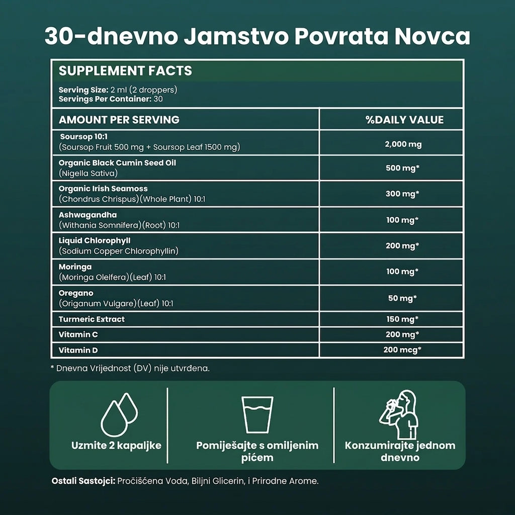 Sabouak – prirodne kapi zantosa