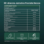 Sabouak – prirodne kapi zantosa